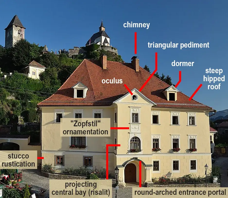 Hauptplatz12,_Friesach1_Eng