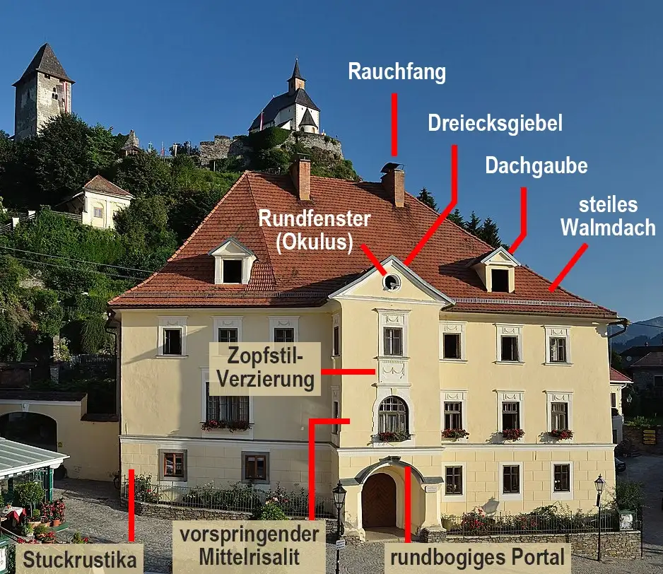 Hauptplatz12,_Friesach1_Ger