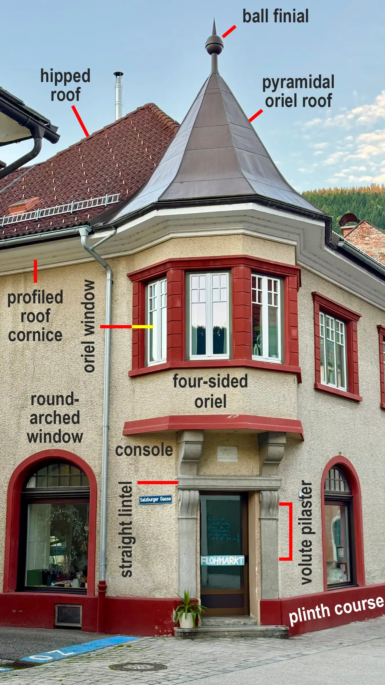 3_FullSizeRender-14_Labelled_Eng