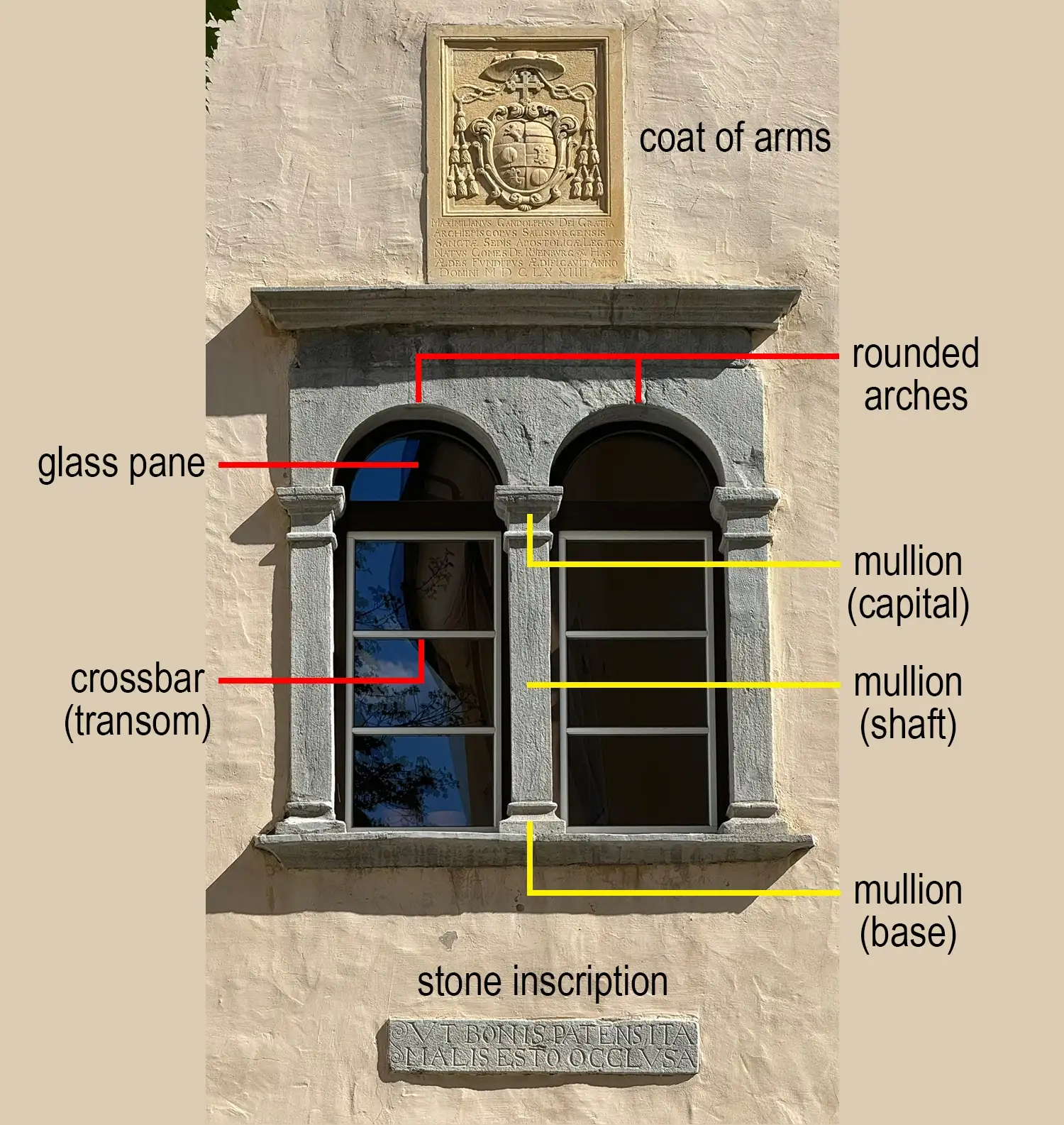 Biforate Window | Details