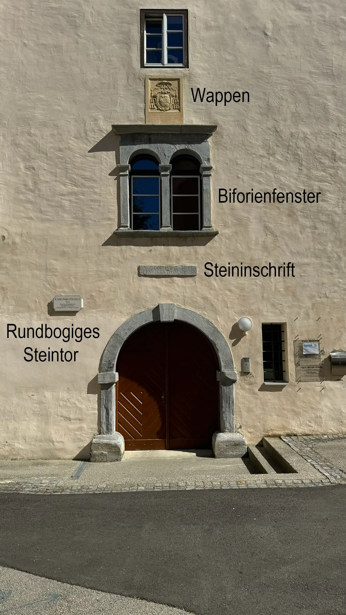 NW-Fassade | Hauptmerkmale