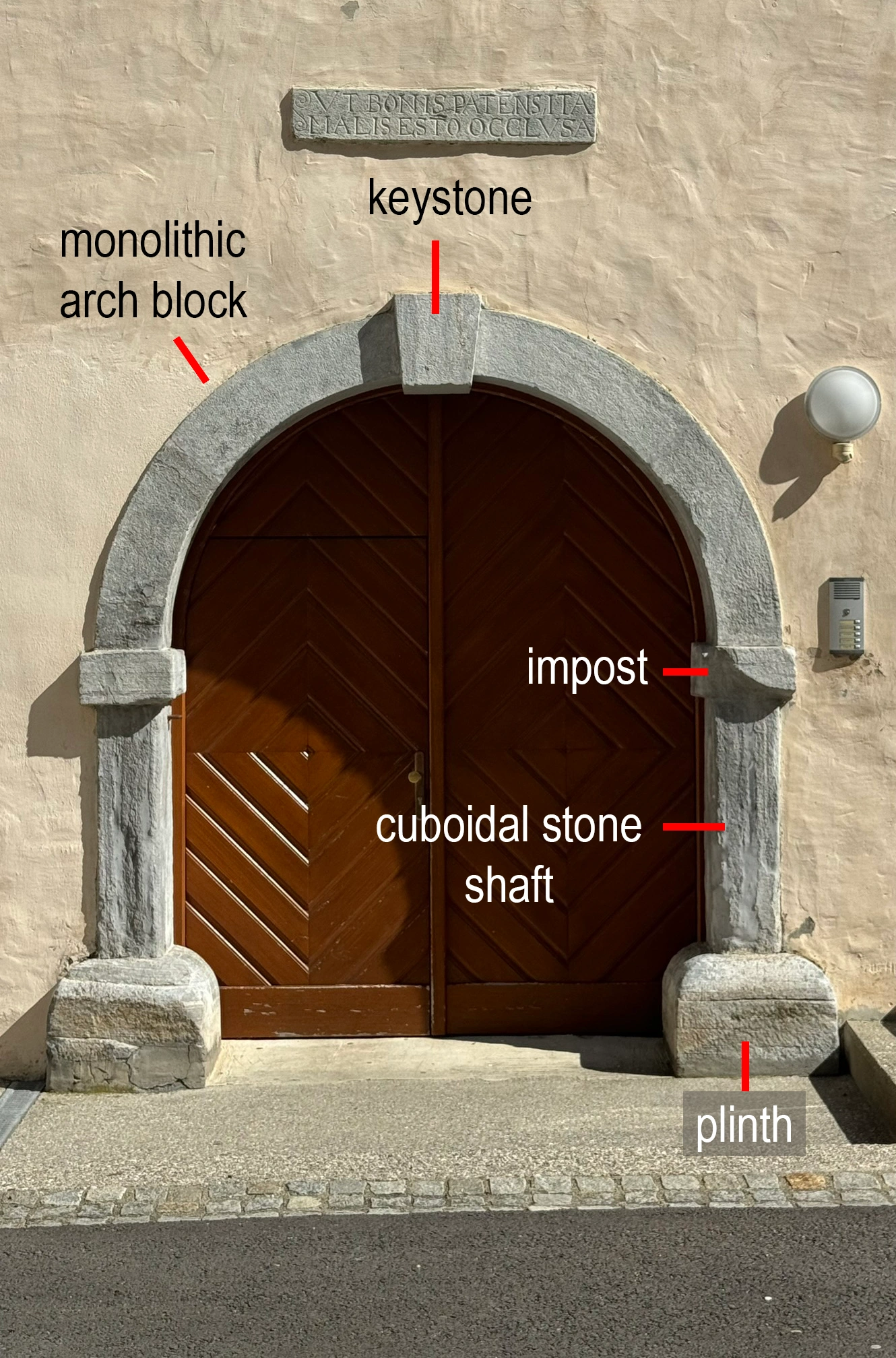 Round-Arched Stone Portal