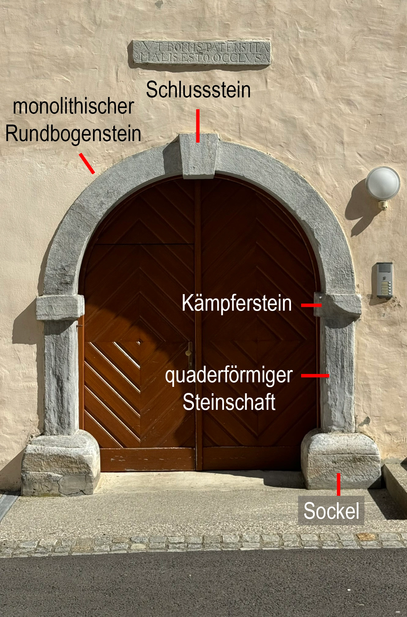 Rundbogiges Steinportal